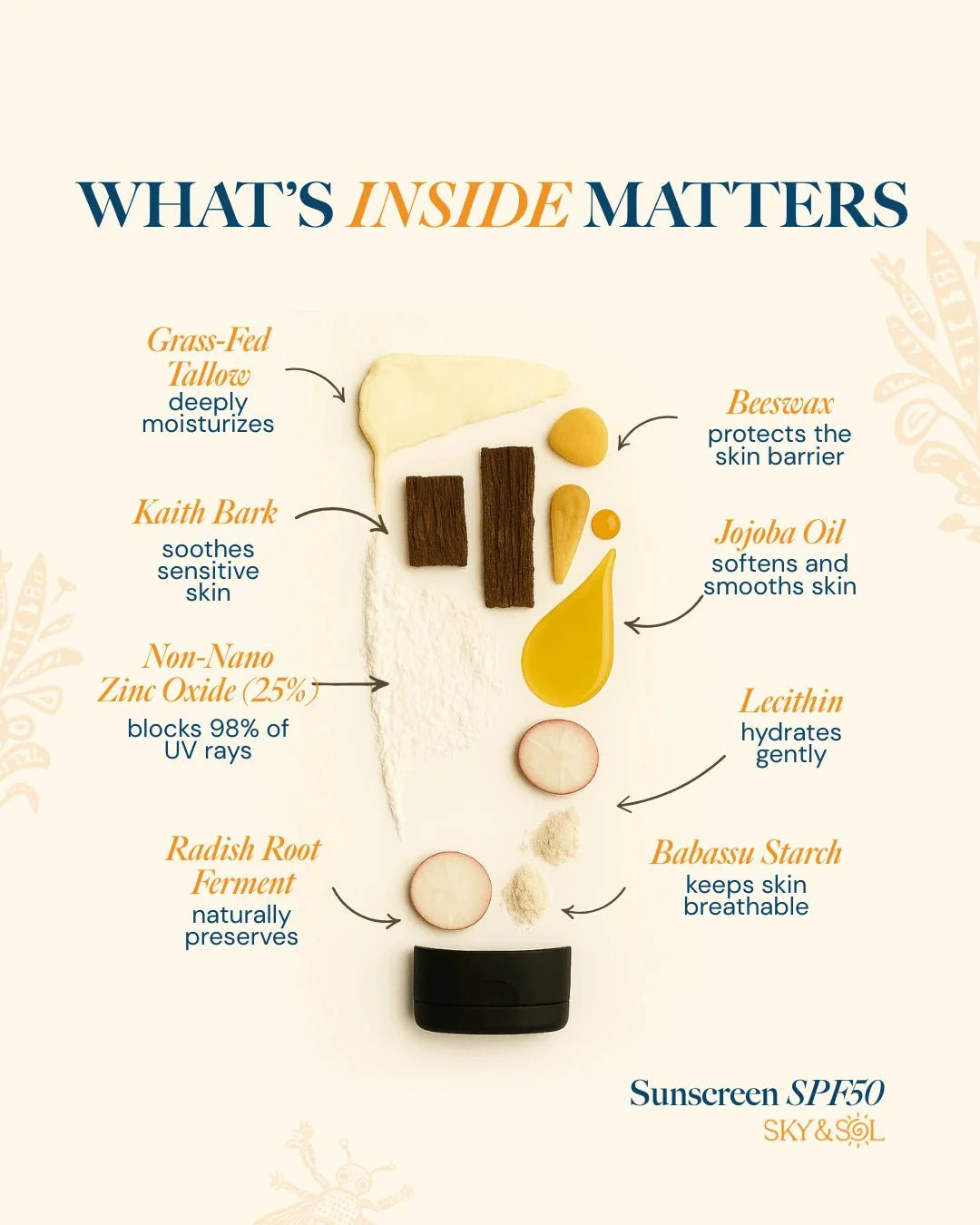 XL Sky and Sol Body Sunscreen SPF 50 (7.05 oz)